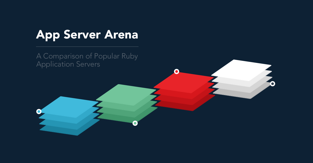 App Server Arena