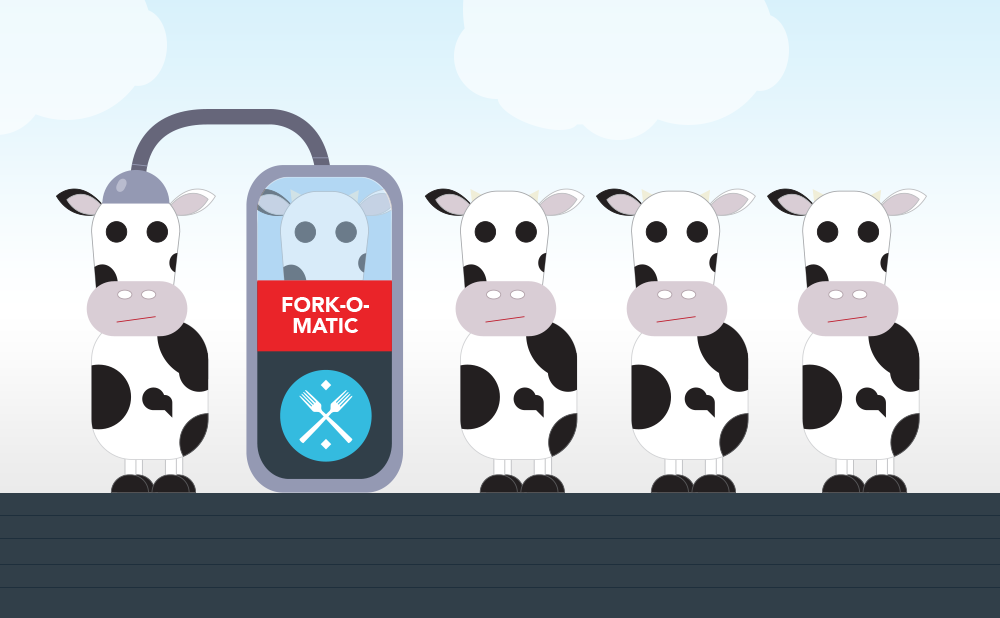 cows-fork