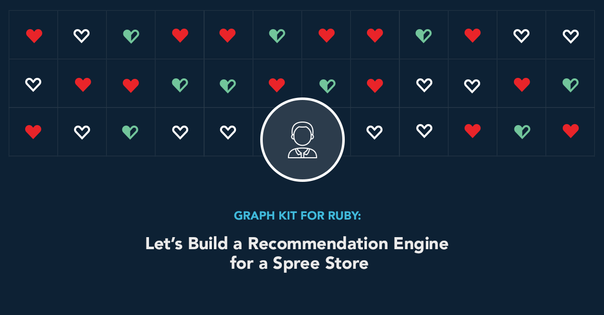 Graph Kit for Ruby: Let’s Build a Recommendation Engine for a Spree Store