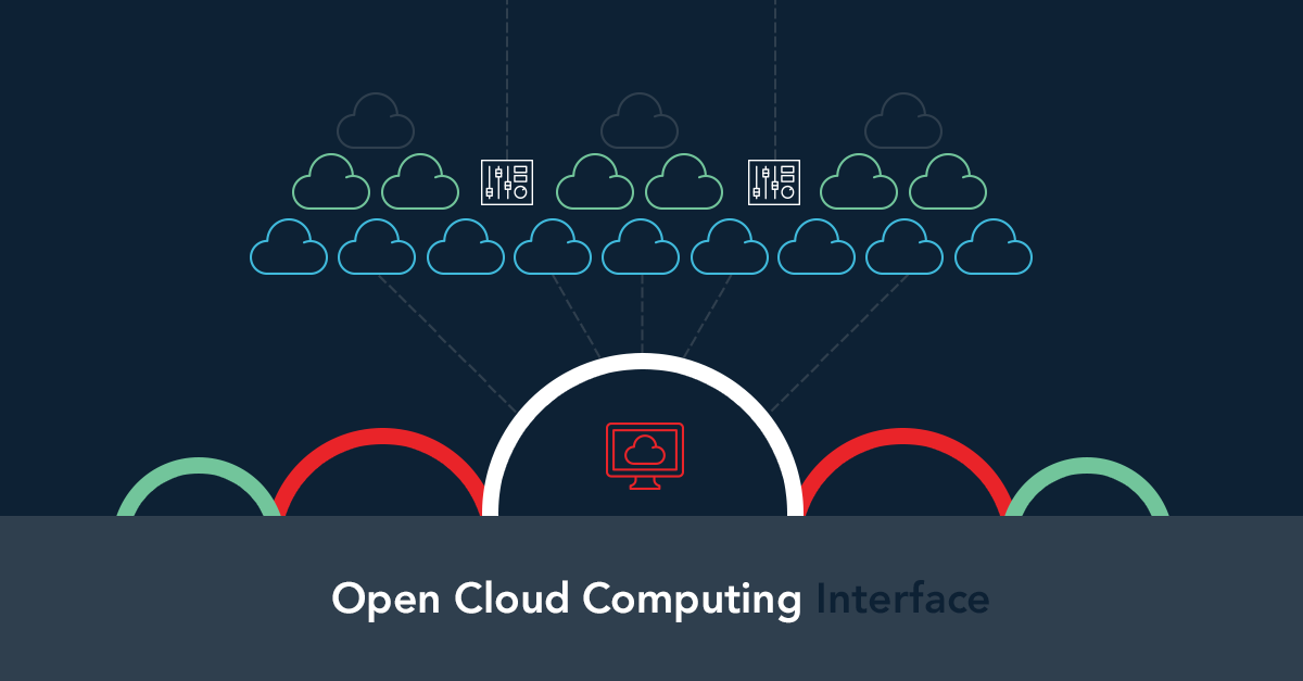 Open Cloud Interface