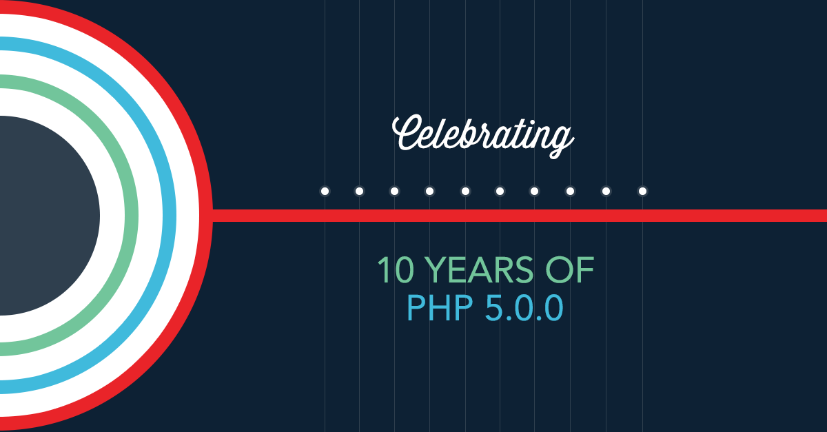 Celebrating 10 Years of PHP 5.0.0