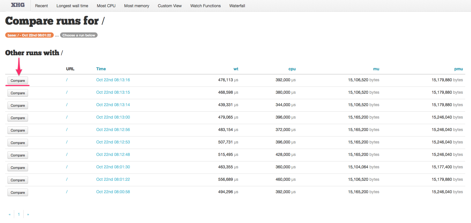 Xhgui Compare Run Select Comparison