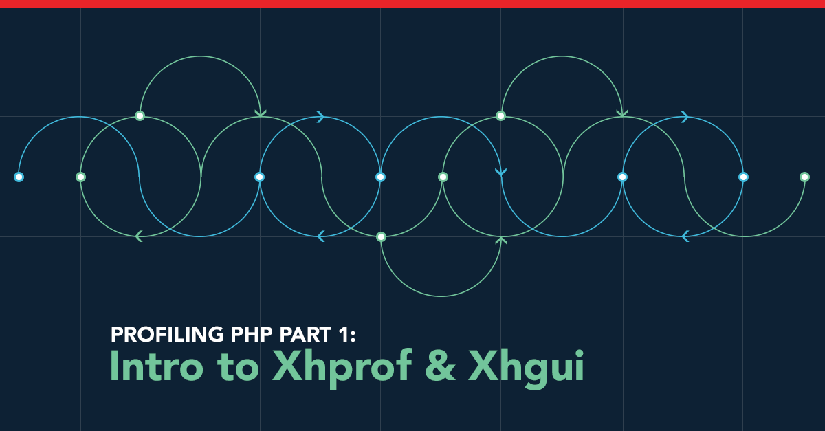 Profiling PHP Part 1: Intro to Xhprof &
Xhgui